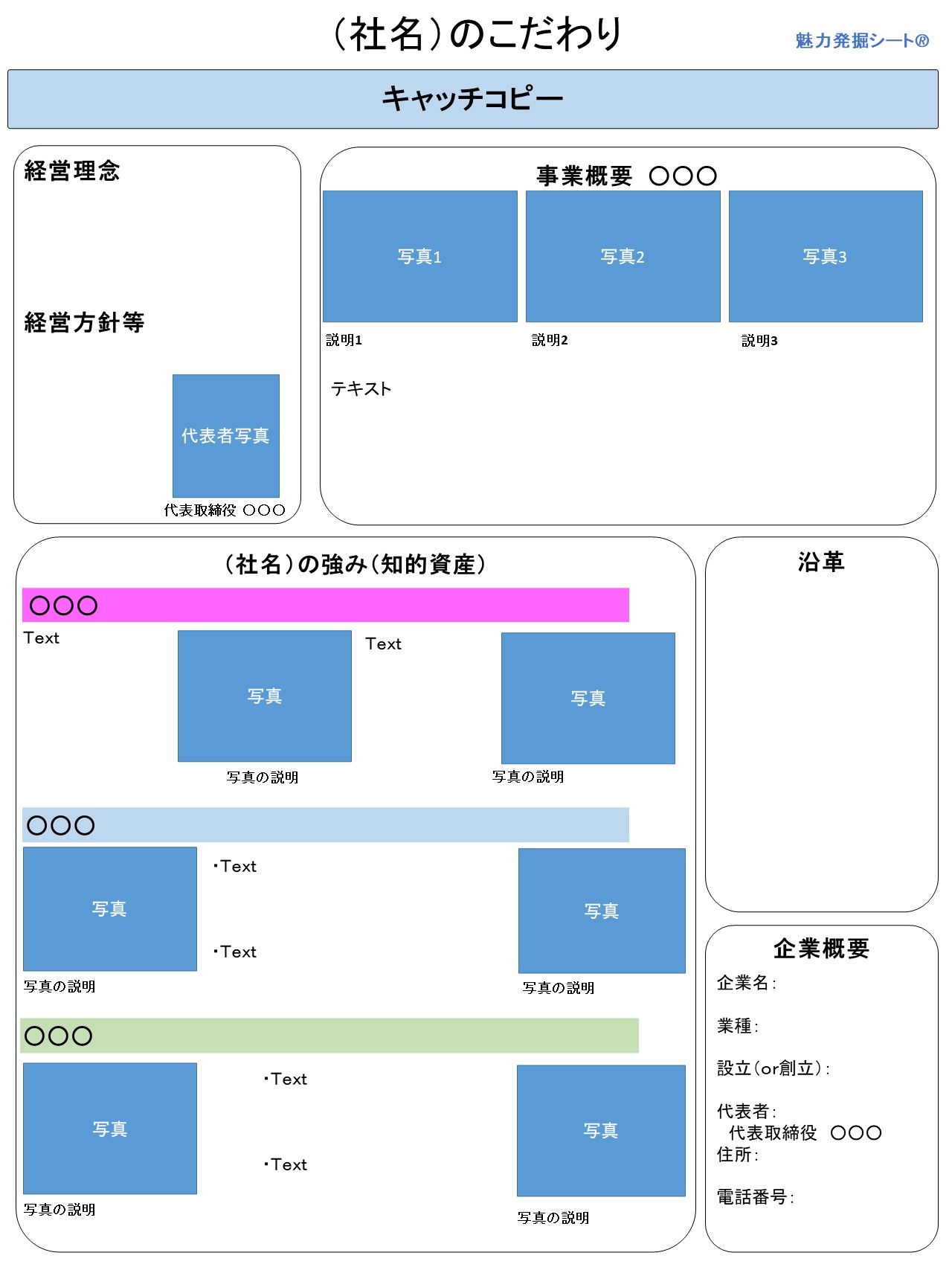 「魅力発掘シート®」